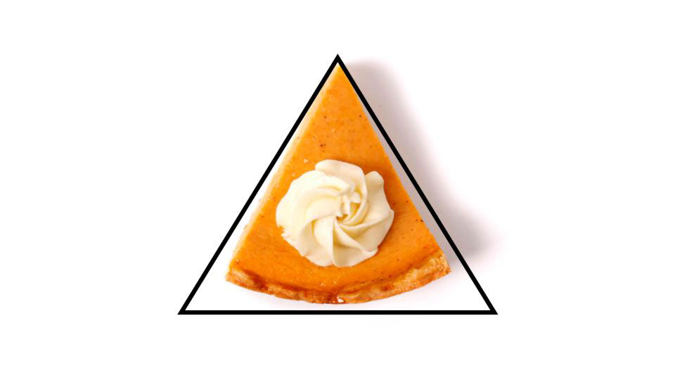 embedded mnemonics triangle pie slice