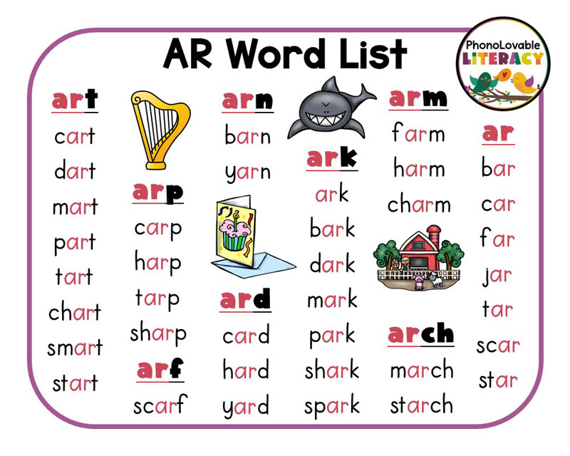 r controlled ar word list