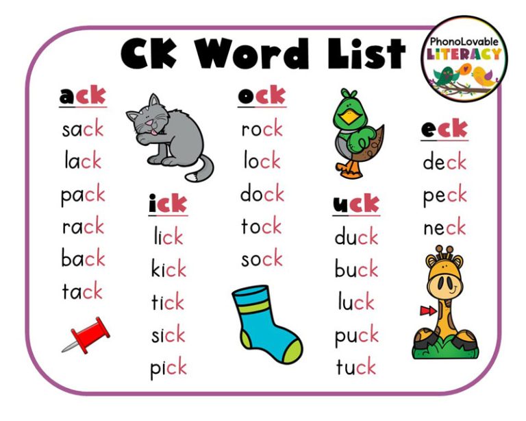 How to Teach Digraph CK - Do We Need the Rules? - PhonoLovable Literacy