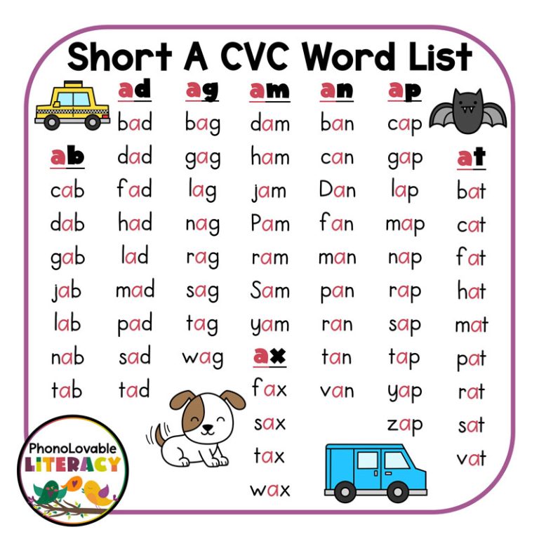 Short A CVC Word Lists and Engaging Ideas for Quick and Easy Student ...