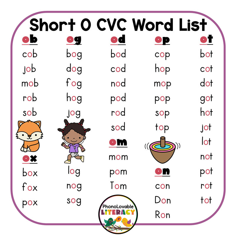 short o cvc word list