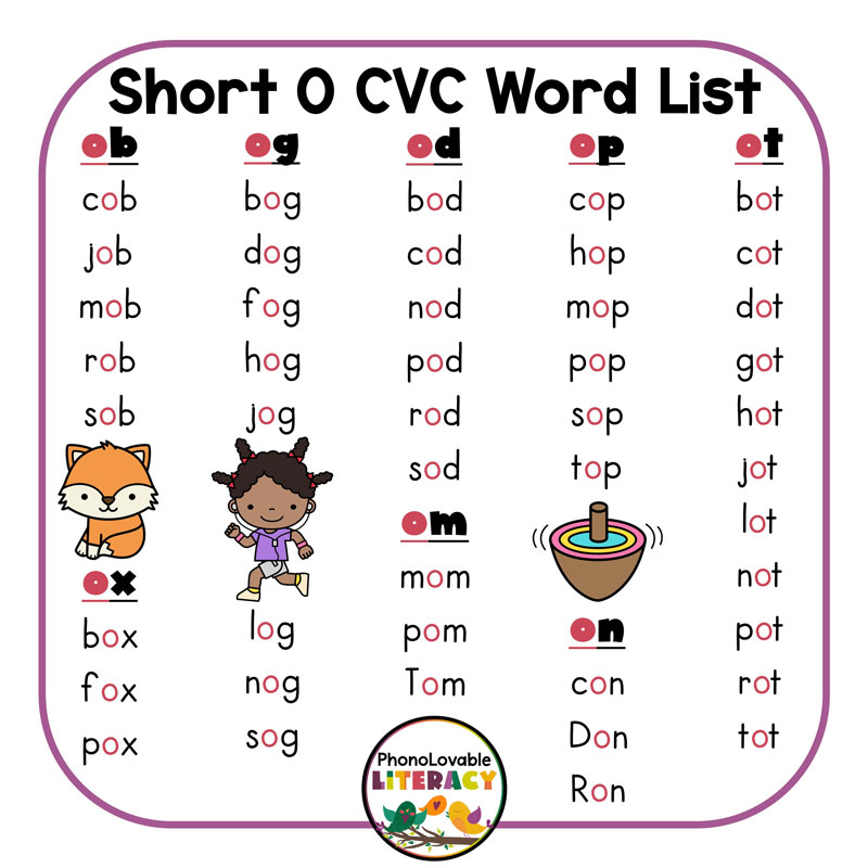 Short O CVC Words and Engaging Ways to Teach Them - PhonoLovable Literacy