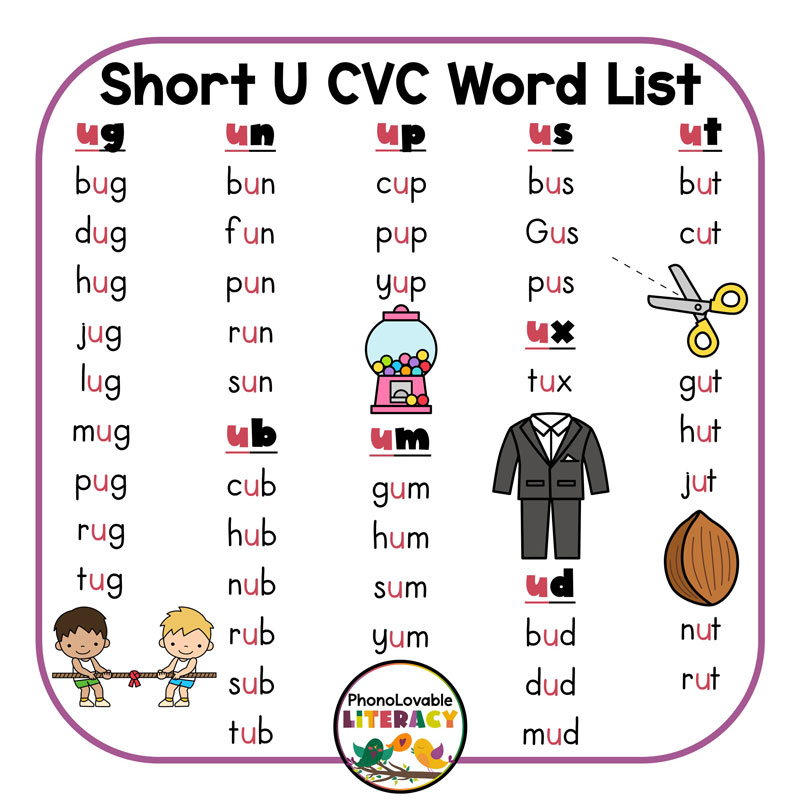 short u cvc word list