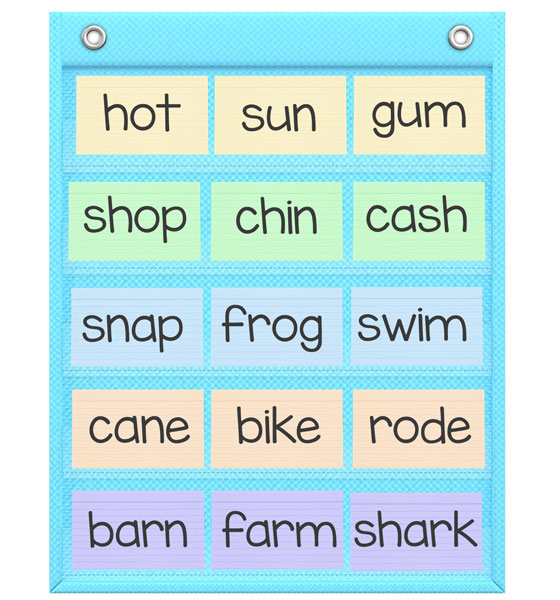 Odd one out structured literacy activity words on pocket chart.