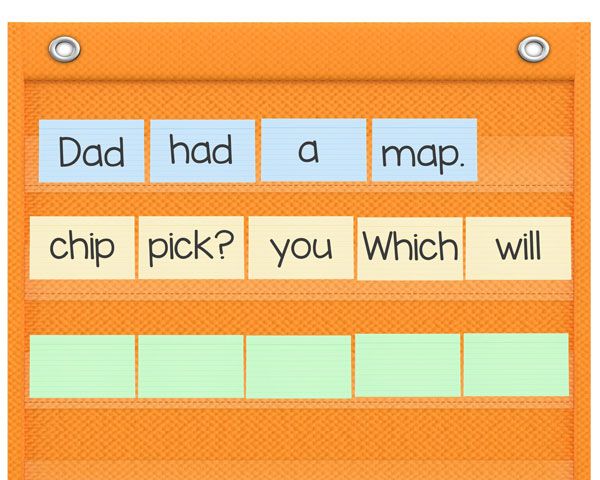 Sentence mix and fix of index cards on pocket chart with Dad had a map and scrambled sentence.