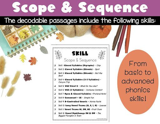 Decodable passages scope and sequence with skills for older students.